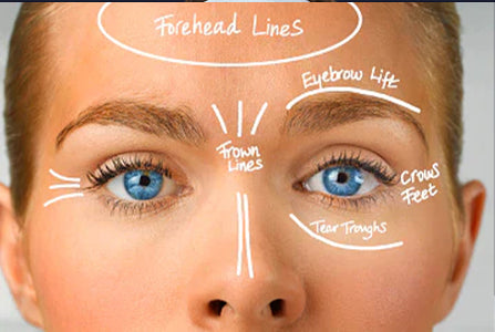 Anti-aging skin program addressing fine lines, wrinkles, and overall facial aging concerns